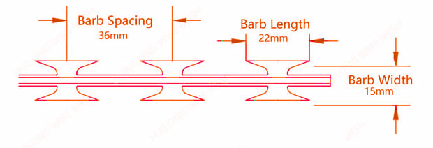 Detail specification of BTO 22 barbed tape