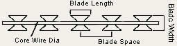 BTO-22 Medium Blade