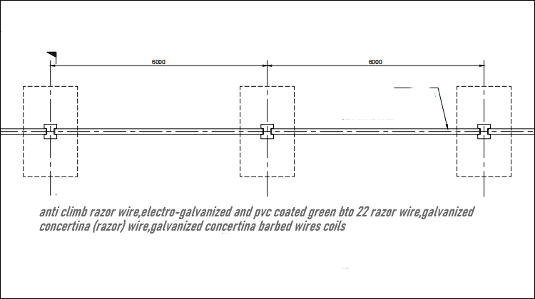 Anti climb razor wire electro galvanized and pvc coated